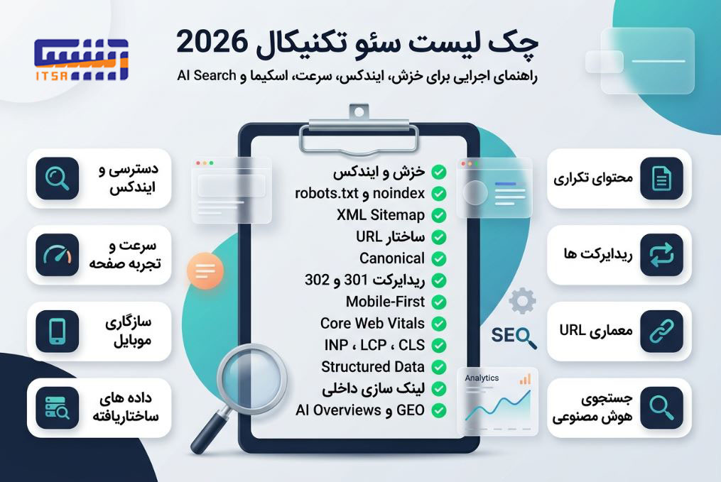 اینفوگرافیک چک لیست سئو 2026